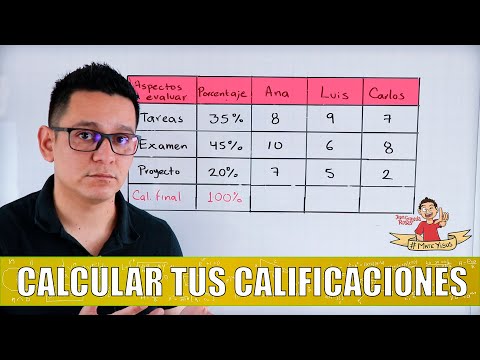 Notas de la EvAU: Cálculo de la media de calificaciones.