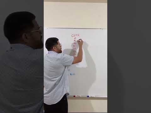 Diferencias entre niveles de dominio de inglés: B2 y C1.