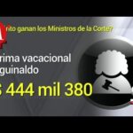 Sueldo de un juez: ¿Cuánto gana un magistrado en promedio?