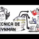 El Método de Feynman: Simplificando la Comprensión de la Física